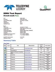 The only certified solution for Link Equalization testing (required for Teledyne LeCroy s unique DDR Debug PCI-SIG compliance) using PeRT 3.