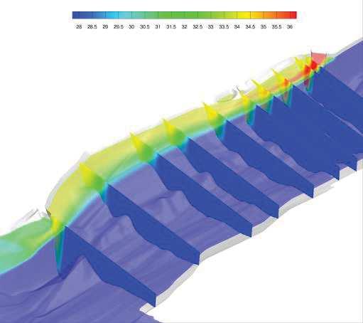 3D hidro-termodinamikai modellezések a