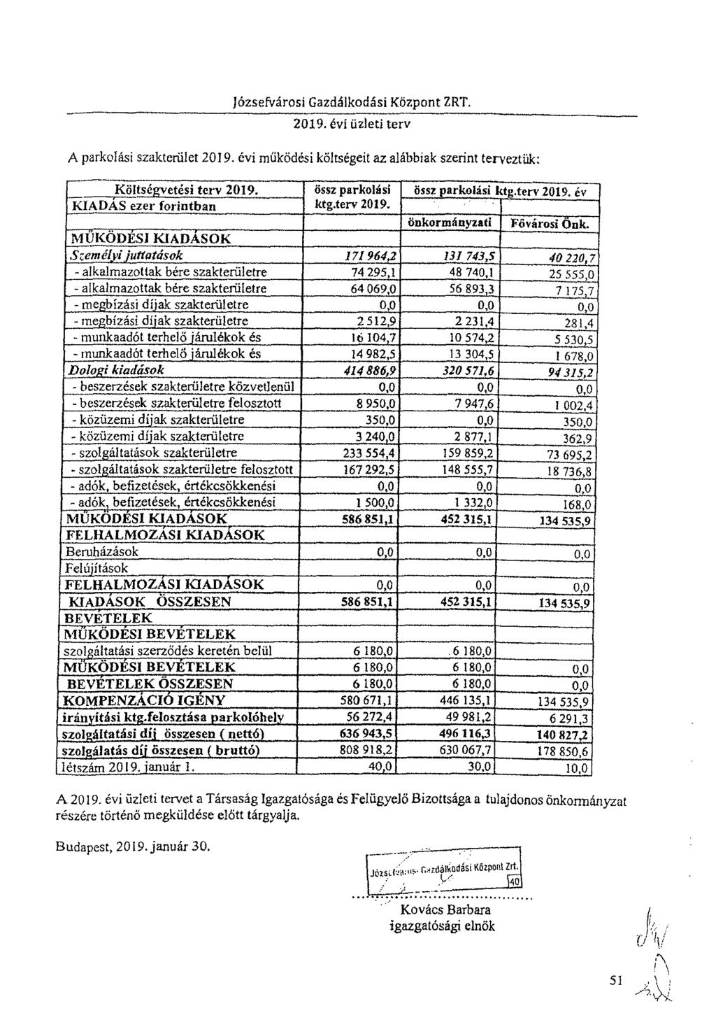 A parkolási szakterület 2019. évi működési költségeit az alábbiak szerint terveztük: Költségvetési terv 2019.