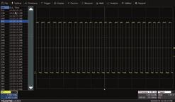 Rapidly changing waveforms