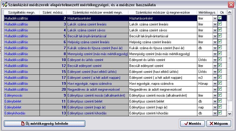 Ha egy korábban már rögzített tételt kívánunk módosítani, akkor azt a módosítás kapcsolóval tehetjük meg, és ezt a [Mentés] kapcsolóval menthetjük el.