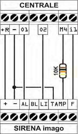 a következő: a sziréna bemeneteinek programozhatósága [AL] és [LI] a vezérlőközpont nyílt kollektor kimeneteinek segítségével [O1] és [O2].