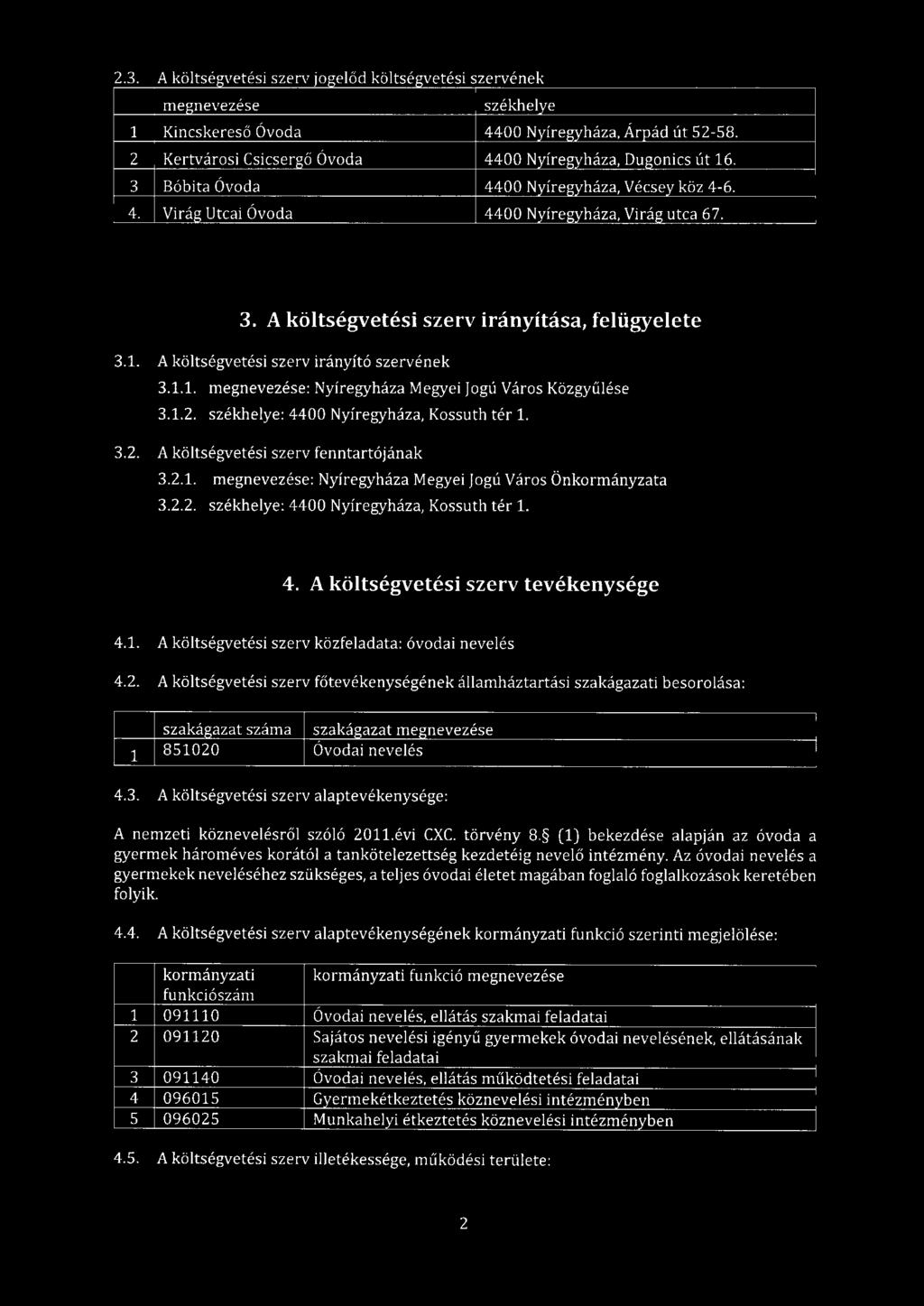 2.. megnevezése: Nyíregyháza Megyei Jogú Város Önkormányzata 3.2.2. székhelye: 4400 Nyíregyháza, Kossuth tér. 4. A költségvetési szerv tevékenysége 4.. A költségvetési szerv közfeladata: i nevelés 4.