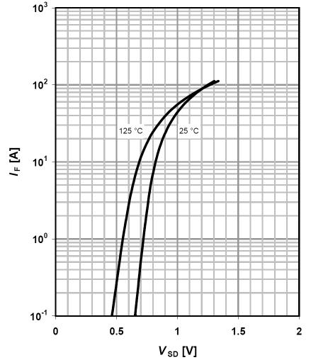 GB %- 9Y[`K[N MRK[KM]O[S\]SM\ YP [O_O[\O NSYNO " 9 3M"' D7 $5