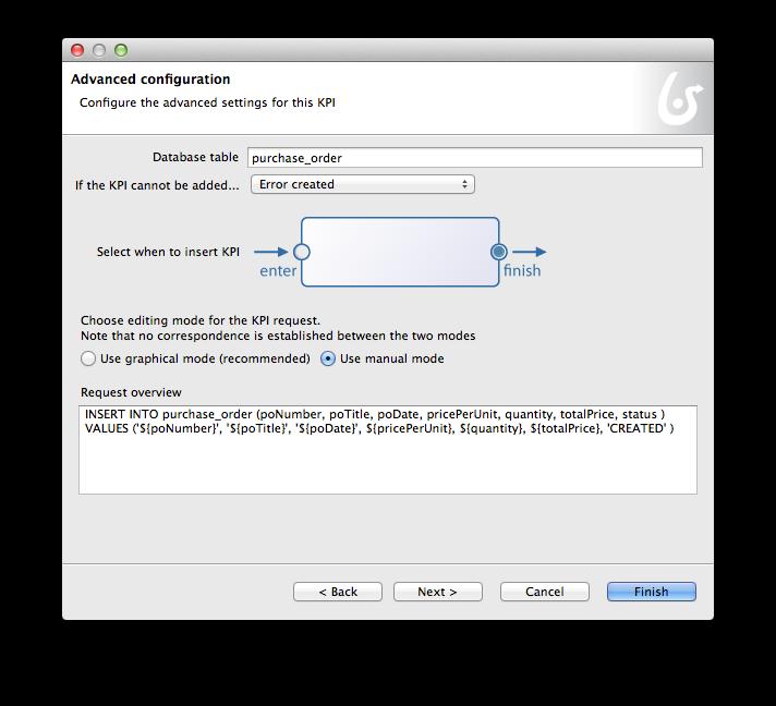 A Bonita Business Activity Monitoring 13.4. ábra.