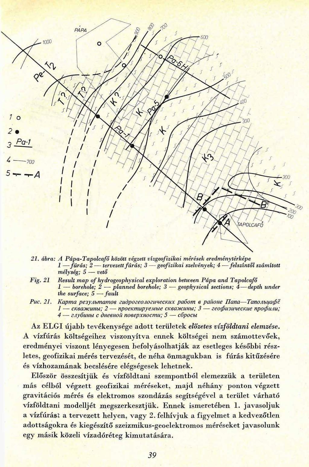 Fig. 21 