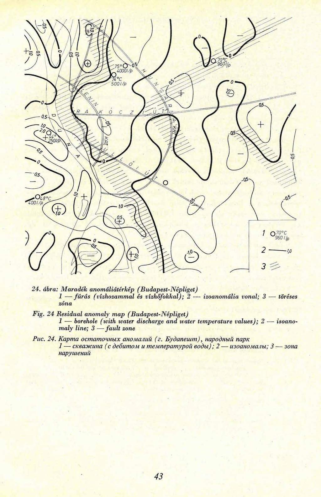 24. ábra: Maradék anomáliátérkép (Budapest-Népliget) 1 fúrás (vízhozammal és vízhőfokkal); 2 izoanomália vonal; 3 töréses zóna Fig.