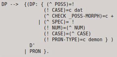 HunGram (7) hungram1.lfg FIRST HUNGARIAN CONFIG (1.0) ROOTCAT ROOT. FILES common.templates.lfg hun_lex_core.lfg hun_lex_p.lfg hun_templates.lfg hun_morphconfig.lfg hun_rules.lfg common.features.