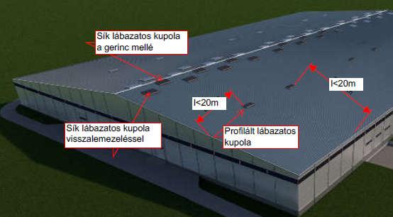 Eresz mellett profilált lábazatos