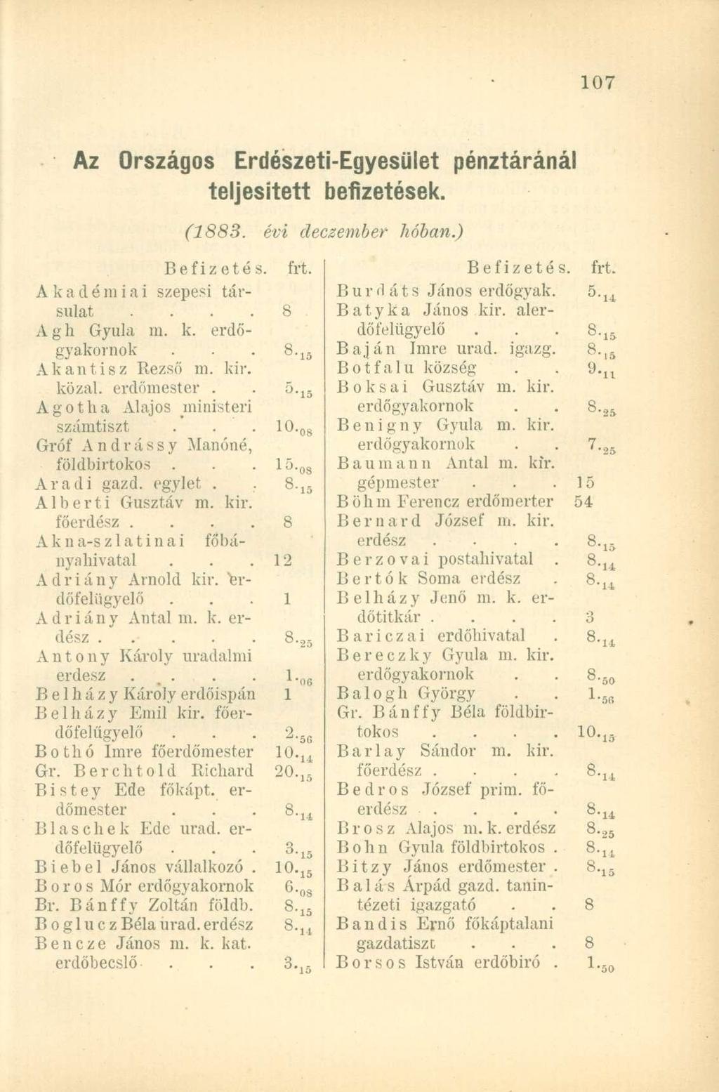 Az Országos Erdészeti-Egyesület pénztáránál teljesített befizetések (883 évi deczember hóban) Befizetés, Akadémiai szepesi társulat 8 A g h Gyula m k 8 S Akantisz Rezső m kir közal erdőmester 5 5 A g