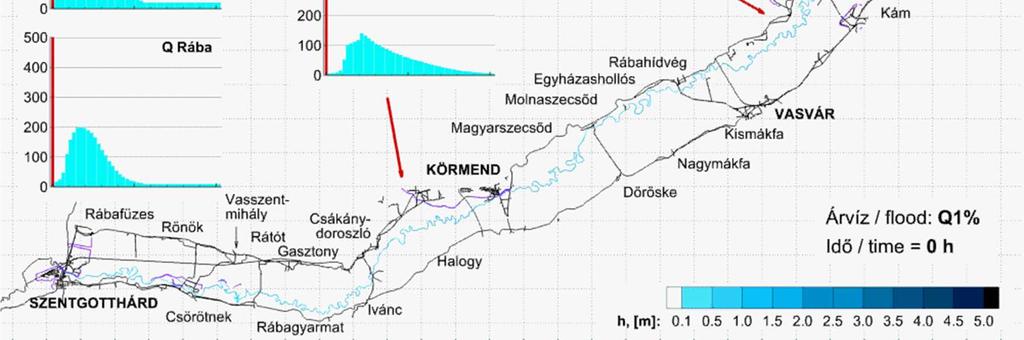 Nagy területek gyors modellezése tipikus