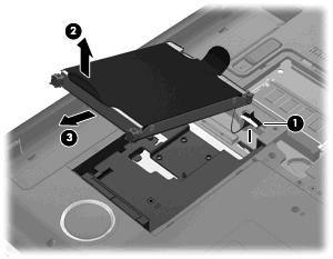 8. Emelje le a merevlemez borítását a számítógépről (2). 9. A műanyag fogantyút (1) megfogva határozott mozdulattal húzza ki a merevlemez kábelét az alaplapi csatlakozóból. 10.