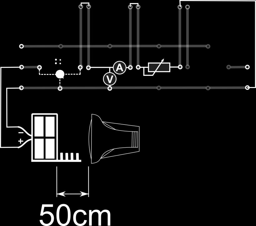 Instead we are going to rotate the solar module by using the azimuth angle scale. In this way we get a better measurement accuracy.