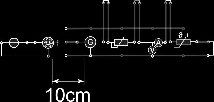 There should be a distance of 10 cm between the wind machine and the rotor. The turbine should directly face the wind machine.