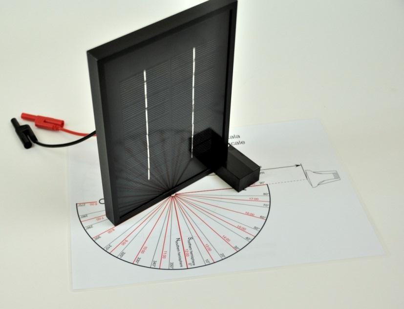 If the solar module is placed in a certain rectangle, the azimuth angle is set up for the chosen time of day.