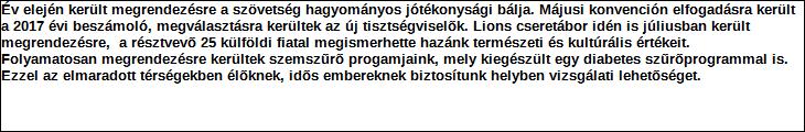 folyósított összeg: Támogatás típusa: 2013-tól folyamatosan 17 132 754 3 423 437 1 534 675 1 815 993 visszatérítendő vissza nem térítendő Tárgyévben felhasznált összeg részletezése