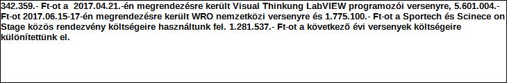 Támogatási program elnevezése: Támogató megnevezése: Adomány NI Hungary Kft.