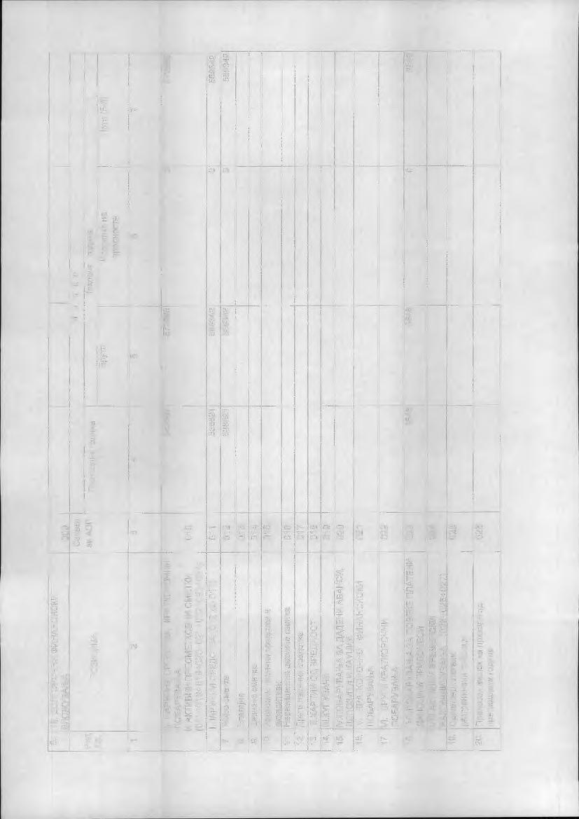 6. Ill.,QonroPOYHVI <t>v1hahcv1ckv1 BnO>KYBAl-bA 009 I 03HaKa V13HOC PeA 3aAon n03v1l\v1ja npetxoaha roa1>1ha TeKOBHa roa1>1ha op.