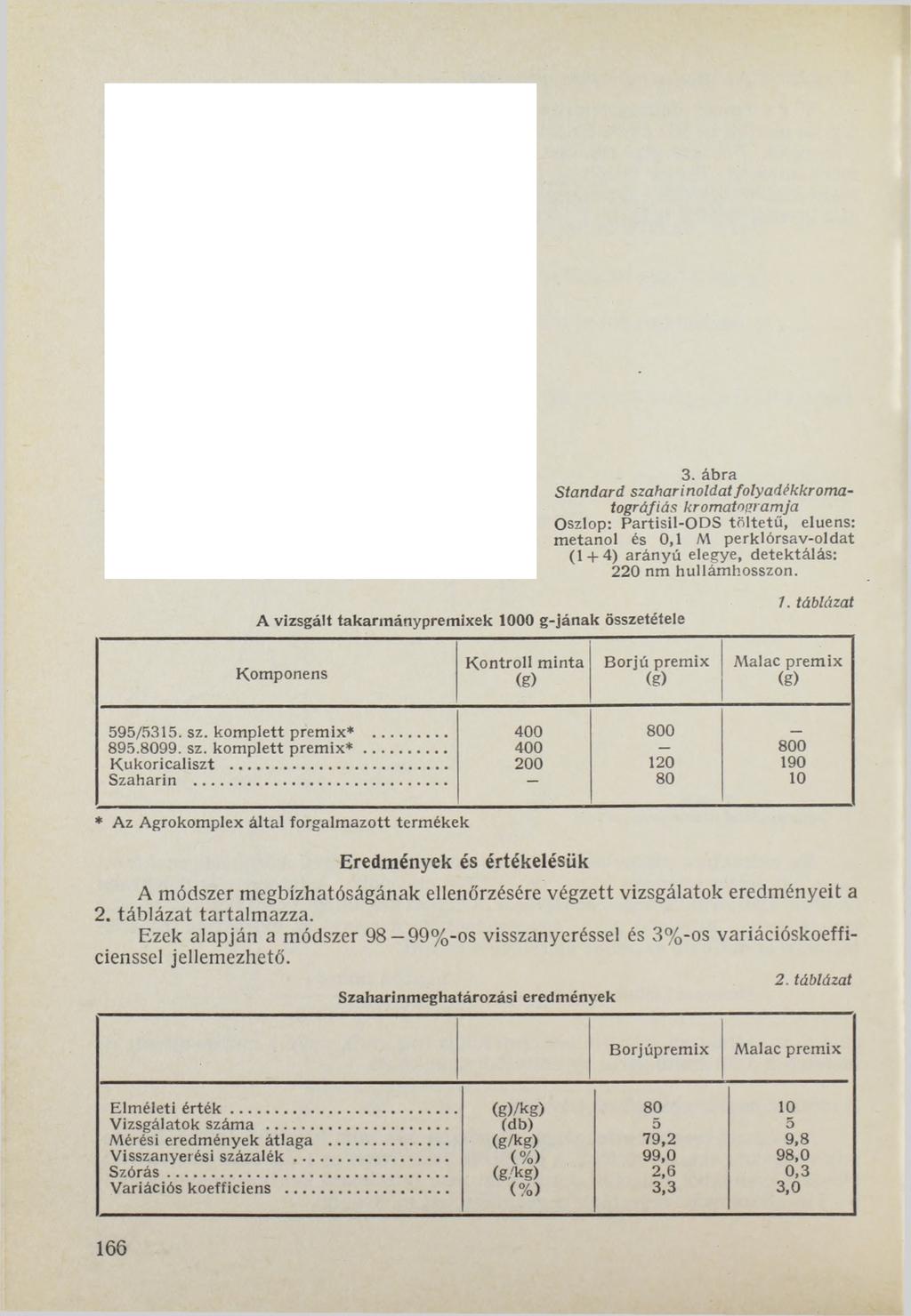 3. ábra Standard szahar inoldat folyadékkromatográfiás kromatogramja Oszlop: P a rtisil-o D S tö lte tű, eluens: m etanol és 0,1 M p erkló rsav-o ld at (1 + 4) arányú elegye, detektálás: 220 nm