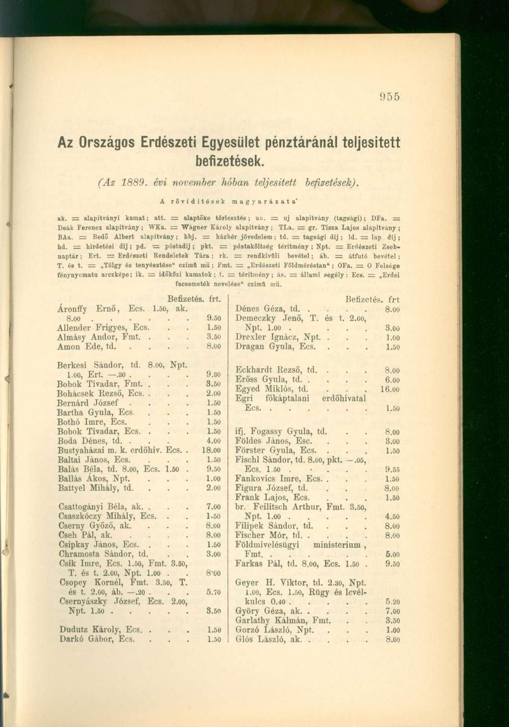 Az Országos Erdészeti Egyesület pénztáránál teljesített befizetések. (Az 1889. évi november hóban teljesített befizetések). A rövidítések magyarázata' ak. = alapítványi kamat; att.