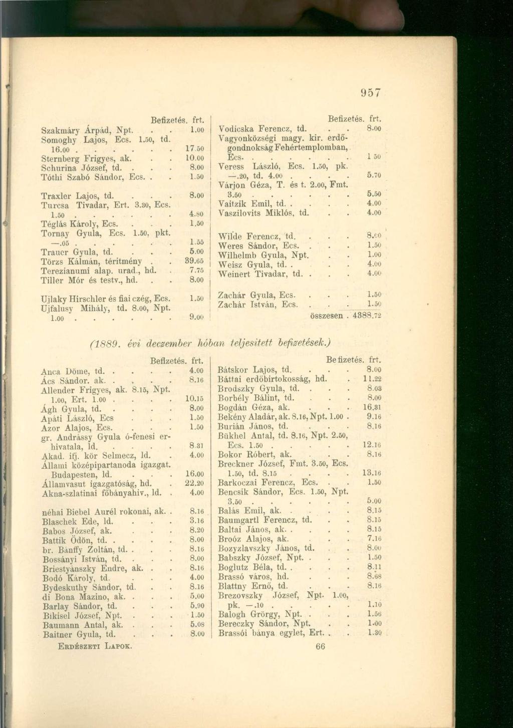 Szakmáry Árpád, Npt. Somoghy Lajos, Ecs. l.so, td I6.00.... Sternberg Frigyes, ak. Schurina József, td.. Tóthi Szabó Sándor, Ecs. Traxler Lajos, td. Turcsa Tivadar, Ert, 3.so, Ecs Téglás Károly, Ecs.