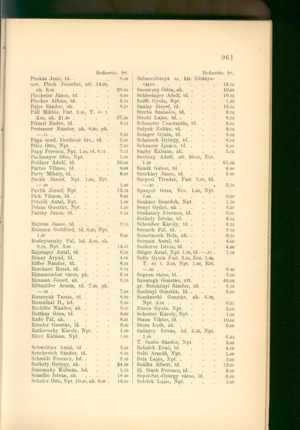 Puskás Jenő, td.. özv. Plech Józsefné, att. 14.00, ak. 6.00 20.oo Plecheisz János, td. Plecker Alfons, td. 8.31 Pajer Sándor, ak. 8.21 Páll Miklós, Fmt. 3.60, T. és t. 2.00, ak. 2. 27.
