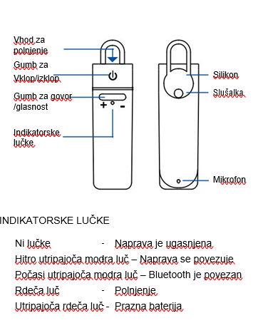 {LINGO} Termékleírás: - Méret: 61x18x8mm - súly: 8,6 g - hatótávolság: 10m -akkumulátor-kapacitás és típus: 90mAh, polimer lítium akkumulátor - töltési idő: 2 óra - készenléti idő: 120 óra -