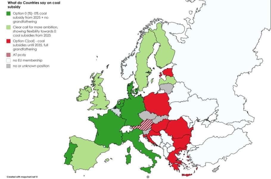Magyarország a széntüzelés támogatásával az