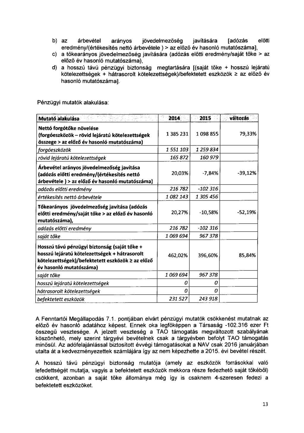 b) az árbevétel arányos jövedelmezöség javítására [adózás előtti eredmény/( értékesítés nettó árbevétele)> az előző év hasonló mutatószáma], c) a tőkearányos jövedelmezőség javítására (adózás előtti