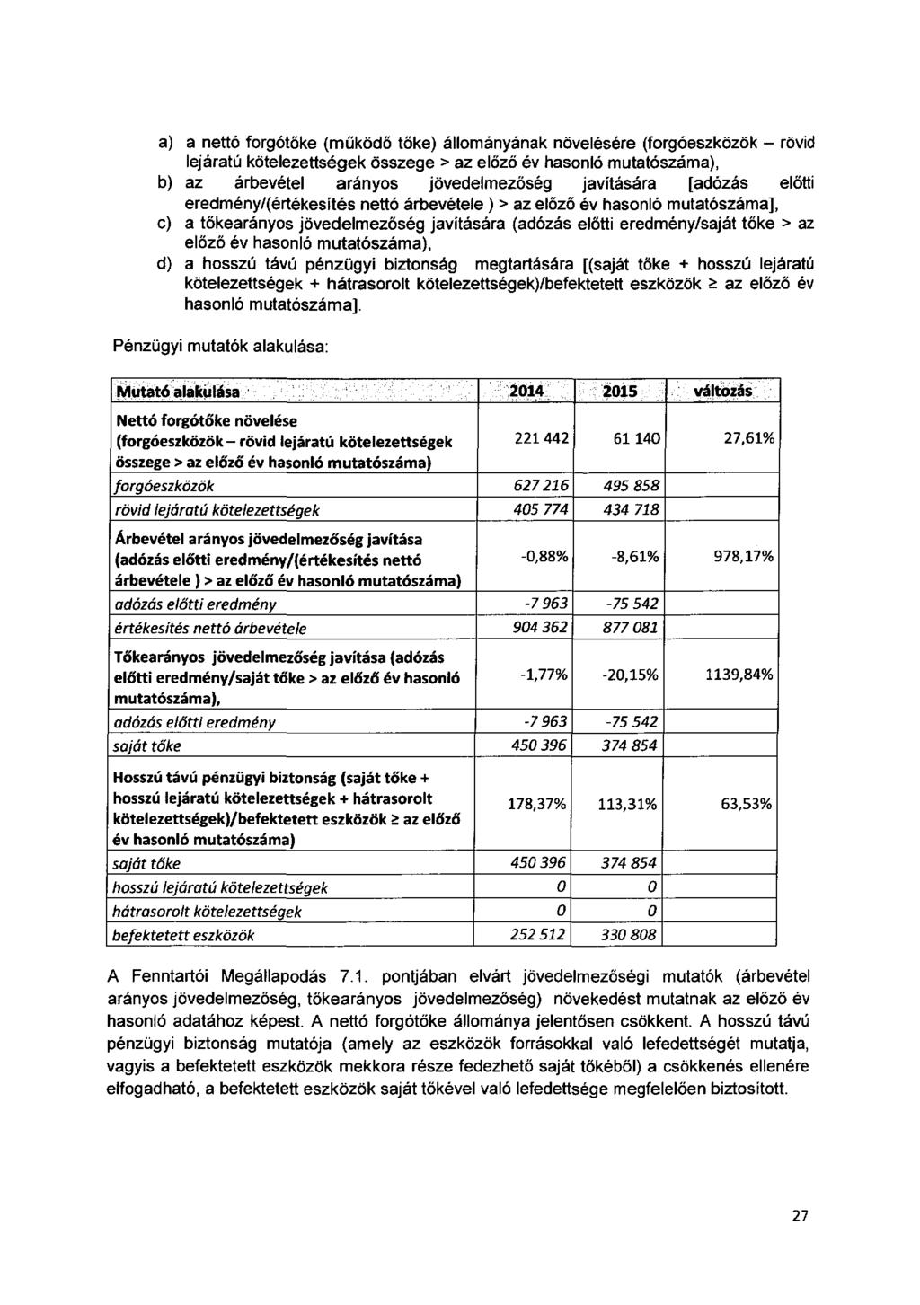 a) a nettó forgótőke (működő töke) állományának növelésére (forgóeszközök - rövid lejáratú kötelezettségek összege >az előző év hasonló mutatószáma), b) az árbevétel arányos jövedelmezőség javítására