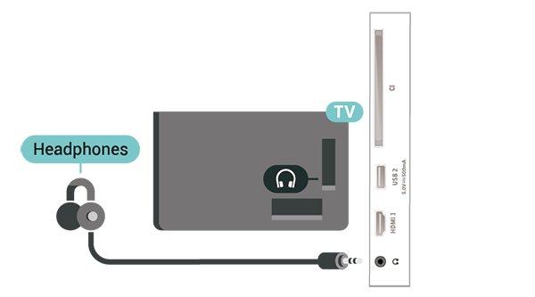 Fejhallgatók A TV oldalán lévő csatlakozóhoz csatlakoztatható a fejhallgató. A csatlakozó 3,5 mm-es mini-jack típusú. A fejhallgató hangsugárzóinak hangereje különkülön szabályozható.