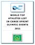 WORLD TOP ATHLETES LIST IN CANOE SPRINT OLYMPIC EVENTS 2011