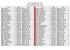 SSA - Applications and Claims Ancestry Database 1936 > 2007 Born in Clackamas County, Oregon A > Kre DOB POB Kri > Z DOB POB Abbott, Isaiah 20 Mar