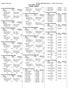 Long Reach Swim Club HY-TEK's MEET MANAGER 6.0-2:22 PM 1/23/2019 Page 1 TCST vs DEFY - 1/19/2019 Results - Session1