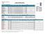 COSCO SHIPPING LINES MEDITERRANEAN EXPORT SCHEDULE (AEM1) 2019/7/25