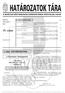 15. szám. I. rész HATÁROZATOK. A Kor mány ha tá ro za tai. A Kor mány 2063/2006. (IV. 3.) Korm. ha tá ro za ta. 2006/15. szám HATÁROZATOK TÁRA 119
