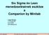 Six Sigma és Lean menedzselésének eszköze a Companion by Minitab