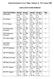 National Invitational at Loras College - Dubuque, IA January 2009 TABULATION ROOM SUMMARY