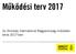 Működési terv Az Amnesty International Magyarország működési terve 2017-ben