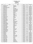 SEPTEMBER 13, 2019 PLACEMENT EXAM PLACES