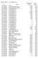 NEWELL TOWNSHIP TOTAL PARCELS: 6942 IMPROVEMENT VALUE
