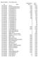 NEWELL TOWNSHIP TOTAL PARCELS: 6942 IMPROVEMENT VALUE