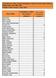 Participation Credits (10 needed to