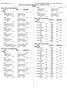 A - Final. Event 3 Girls 200 Yard Freestyle Yr School Finals Time A - Final. Event 3 Girls 200 Yard Freestyle Yr School Prelim Time Preliminaries