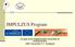 TÁMOP 5.5.3-08/01-2008-0005. IMPULZUS Program. Európai uniós foglalkoztatási ismeretek és forrásteremtés 2009. November 5-7.