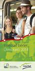 InterRail bérlet Útmutató 2014