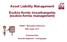 Asset Liability Management Eszköz-forrás összehangolás (eszköz-forrás management)