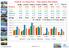 Visegrád 4 & Vienna Price Value analysis 2014 autumn