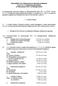 Balatonfűzfő Város Önkormányzata Képviselő-testületének 2/2015.(II.27.) önkormányzati rendelete az Önkormányzat 2015. évi költségvetéséről