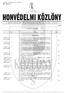 TARTALOM A HONVÉDELMI MINISZTÉRIUM HIVATALOS LAPJA. CXXXIV. ÉVFOLYAM 11. SZÁM 2007. június 22. 945 Ft. Jogszabályok 10/2007. (V. 11.